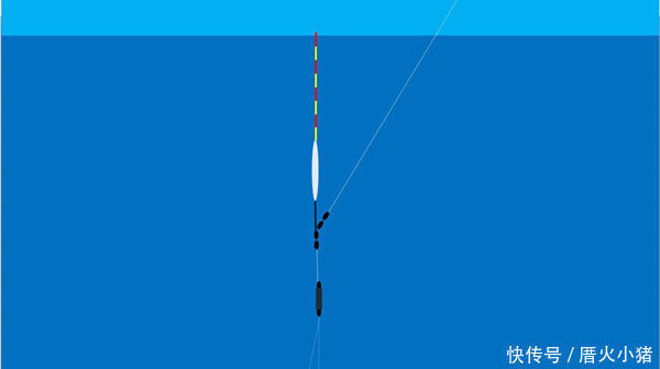 调平水钓两目就是这么简单,这种调漂方法最适合野钓,简单易学