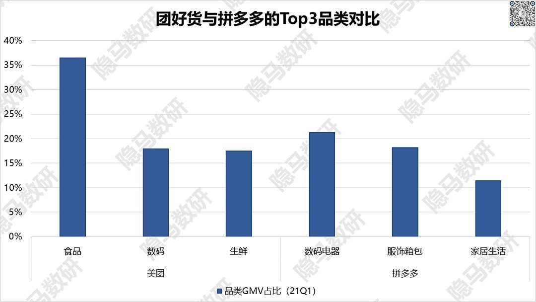 快手|移动互联网：又是一场没有尽头的群雄混战？