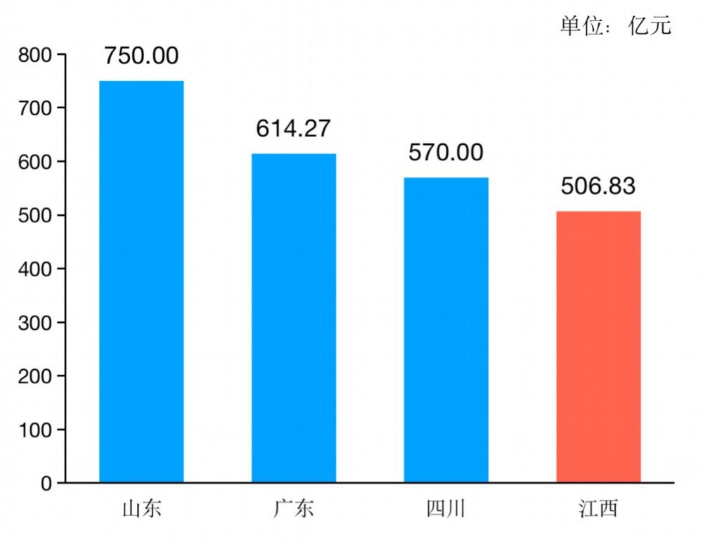 强省|江西日报整版关注中医药强省建设：“望闻问切”江西中医药