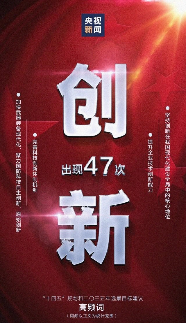 频率|集结号丨195次！规划建议中，这个词出现频率最高