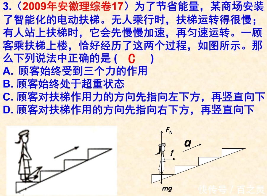 高中物理 力与受力分析全知识点+技巧总结