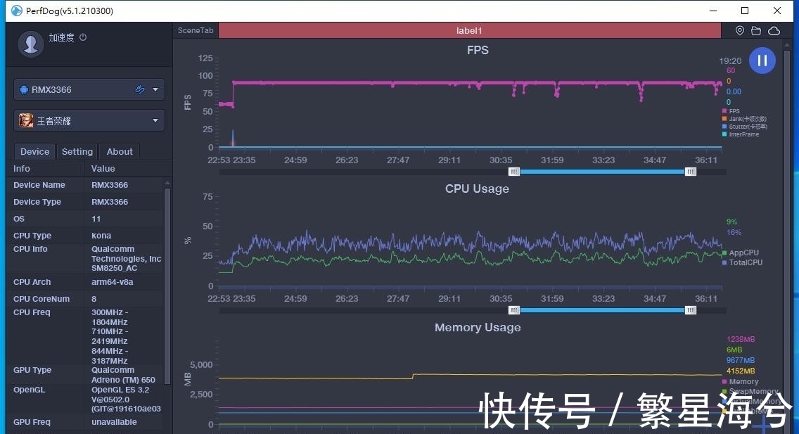 gt|realme 真我GT 大师探索版深度评测：一众骁龙870手机新标杆