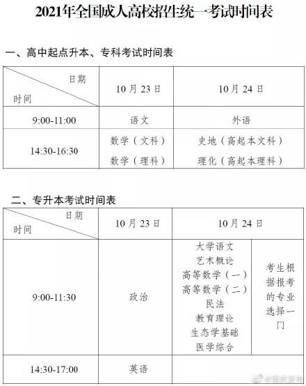 高考|重庆2021成人高考今起报名