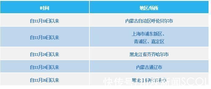 新冠疫苗|四川疾控最新健康提示：老年人除了这些情况，均可接种新冠疫苗