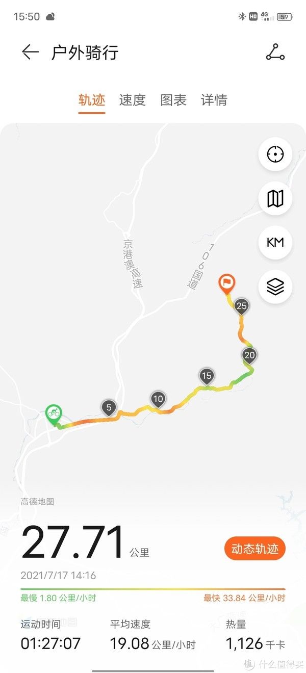 计划|我正在经历的减肥过程和我的减肥计划