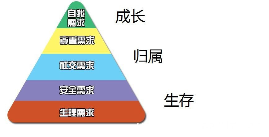 脚丫子|从小“吃手指”和“不吃手指”的孩子,长大后差距明显,家长收藏
