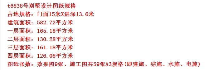 别墅|这款简约欧式别墅,功能齐全,是个好户型。