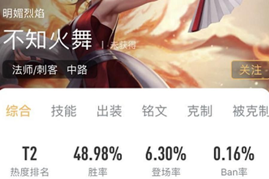 不知火舞|王者荣耀:坐冷板凳?你怕是不知道这4个英雄上线时有多强!