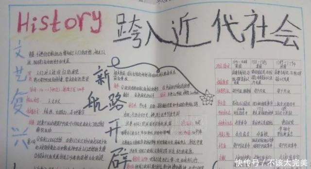 历史主题手抄报作业图集 和手抄报一起在历史长河中遨游!