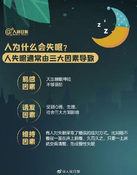 年轻人|20岁女孩熬夜后倒地抽搐!医生:这种病一半是年轻人