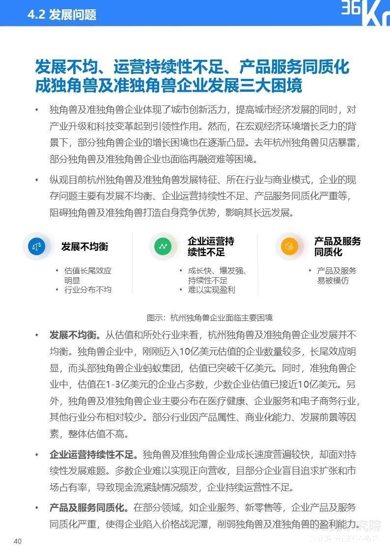 2022年杭州独角兽及准独角兽企业研究报告|36氪研究院 | 图示