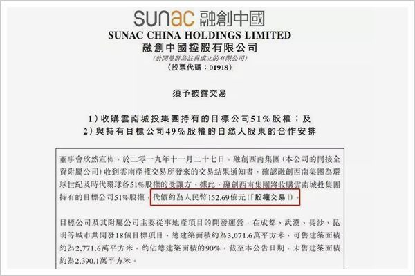 保利|半年拿地超1000亿,融创咋这么有钱?孙宏斌直言:80%资金是借的