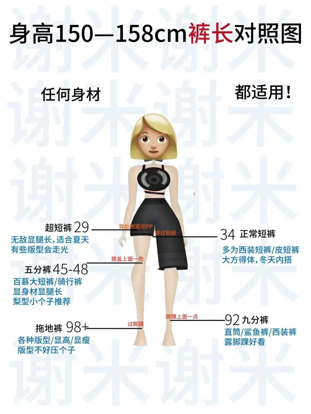 对面料 女生网购买衣服，如何才能减少踩雷几率？