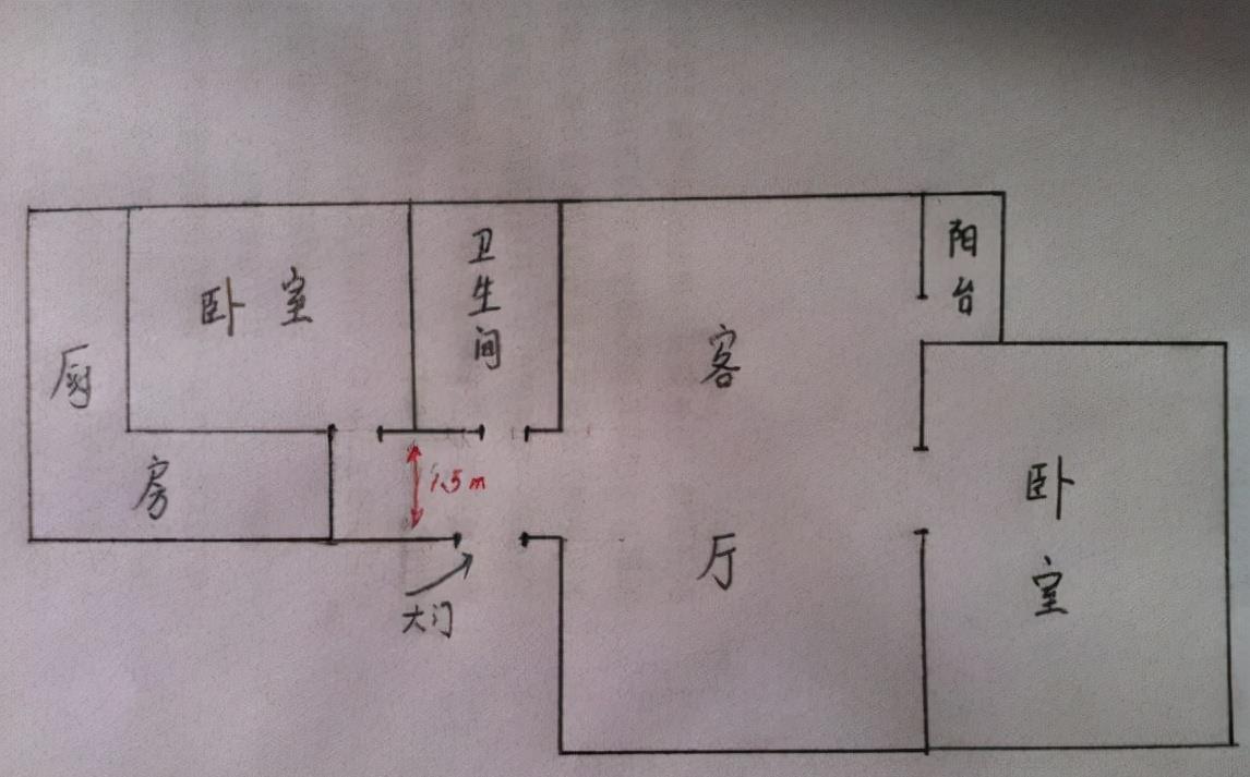 尴尬|入户门正对着卫生间怎么办？学会5种改造方法，轻松解决这些缺陷