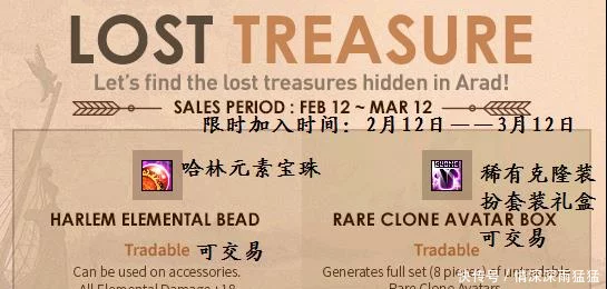 dnf三国套