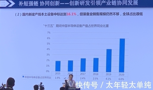 集成电路|叶甜春:哪怕国际形势有所缓和,中国半导体也要坚持自己做下去