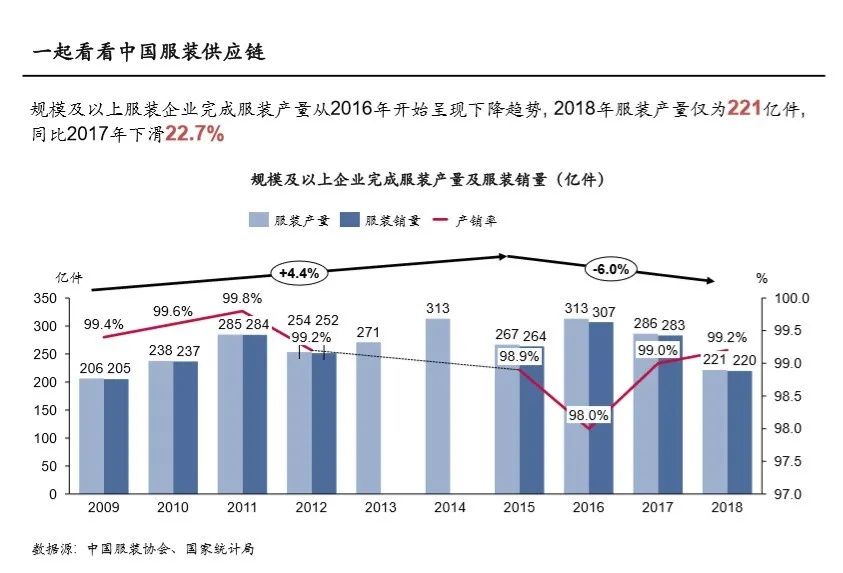 发达国家|寻找供应链中的投资价值