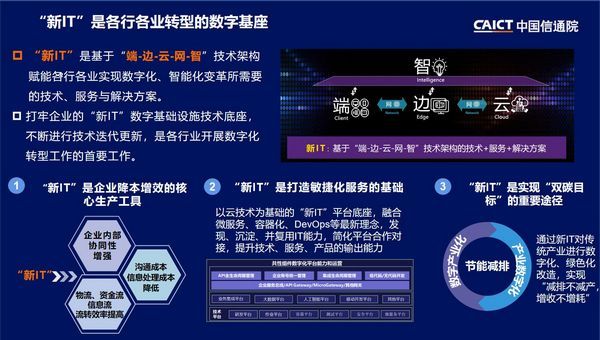 it|从关键词看ICT深度观察十大趋势 “新IT”赋能数实融合