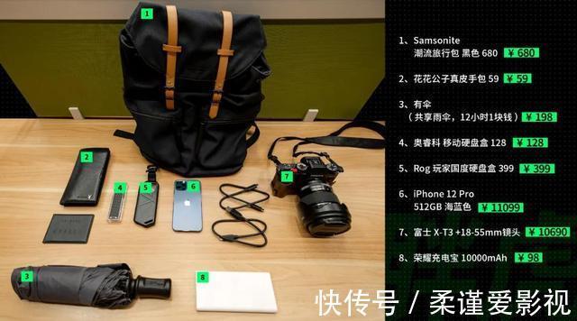 公开|总价值六万的背包里都放了些啥？差评同事背包大公开