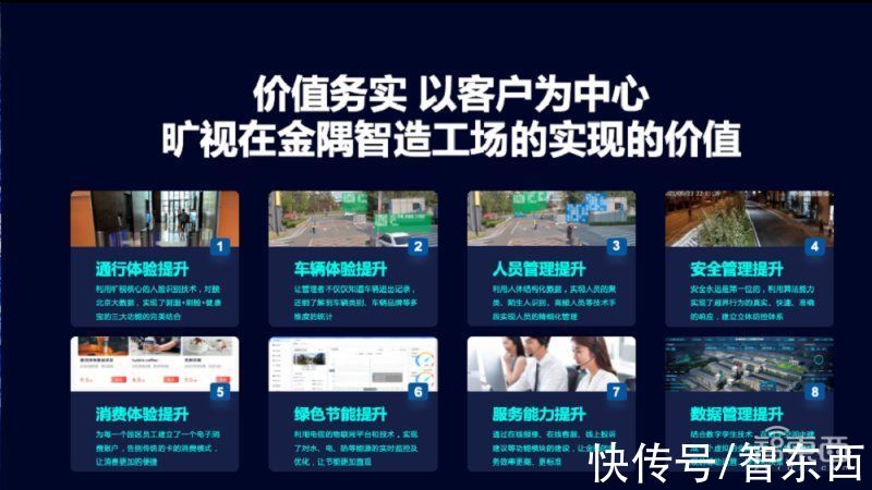 园区|探秘金隅智造工场，一块屏管好20万平米园区，解读背后旷视AIoT答案