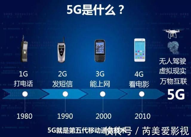 5g|华为再获百亿5G订单!又有国家对华为／中兴开绿灯：不会让国人失望