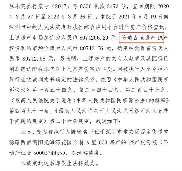 拍卖|见过50%，90%，99%的产权拍卖，那你见过1%产权的法拍房吗?