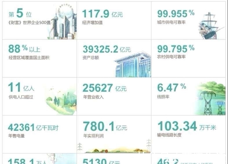 英国电信|中国移动担心的事,终于发生了一个旧的格局将被打破……