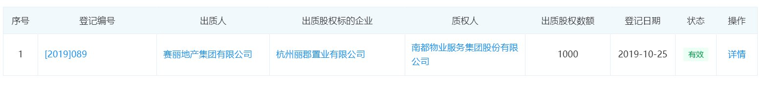 赛丽地产|南都物业追讨2.6亿