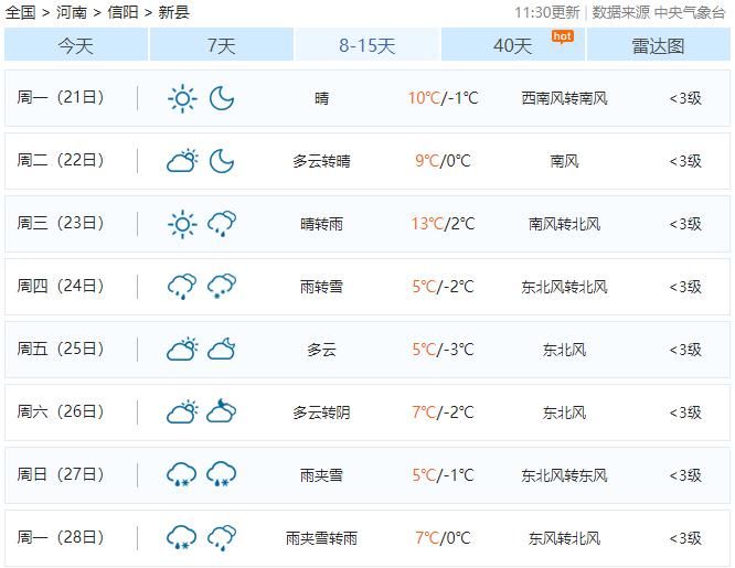 下雪|2020年第一场雪，美了新县城，刷爆了朋友圈！