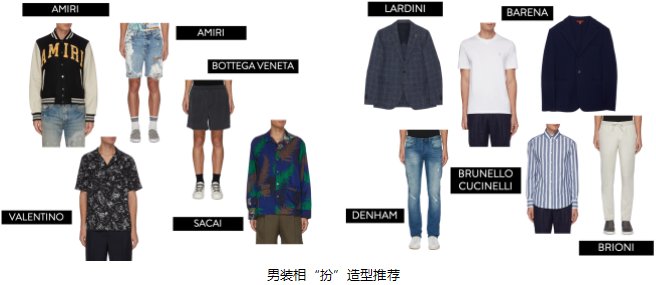 连卡佛开启挚爱时刻 温柔相“扮”假日时光