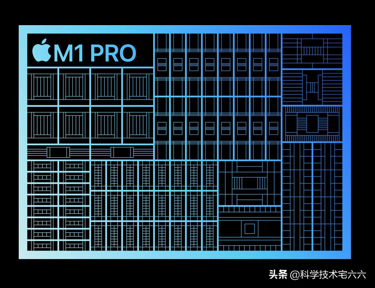 m1|苹果M1 Max来了，CPU超酷睿i9，GPU持平RTX3080？