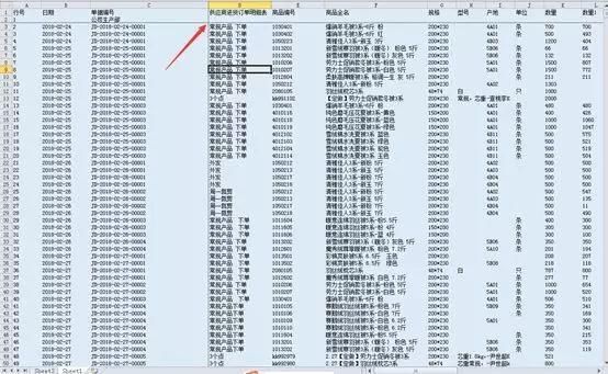 数据|大神们都在用的７个Excel小技巧，提高表格查看效率