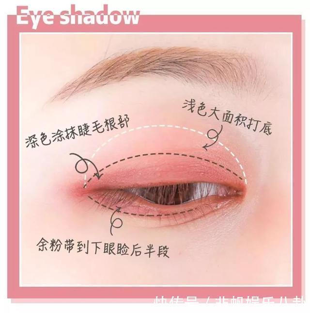 浅色|眼影教程,眼影大家都不缺,缺的是画好眼影的方法