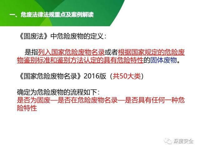 危险废物|2021年危险废物安全管理合集