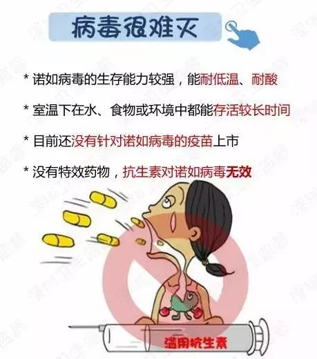 高发期|此病毒进入高发期，传染性极强！