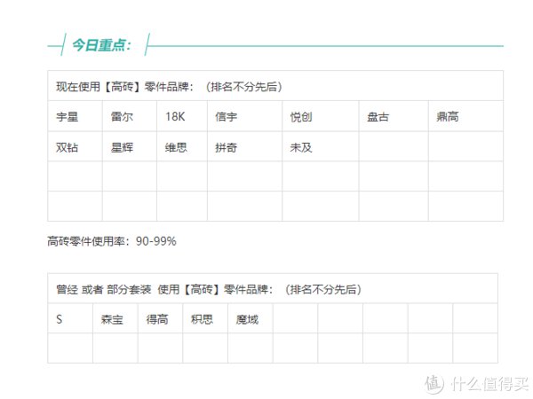 回到未来|积木情报 篇一百六十：一堆奇奇怪怪新品【2021-12-28积木新品情报】