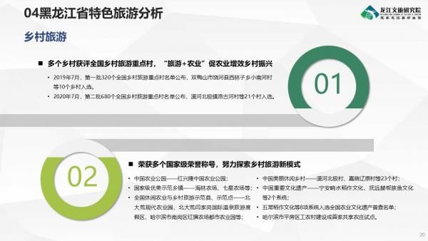 《2019-2020年度黑龙江省旅游产业发展报告》发布