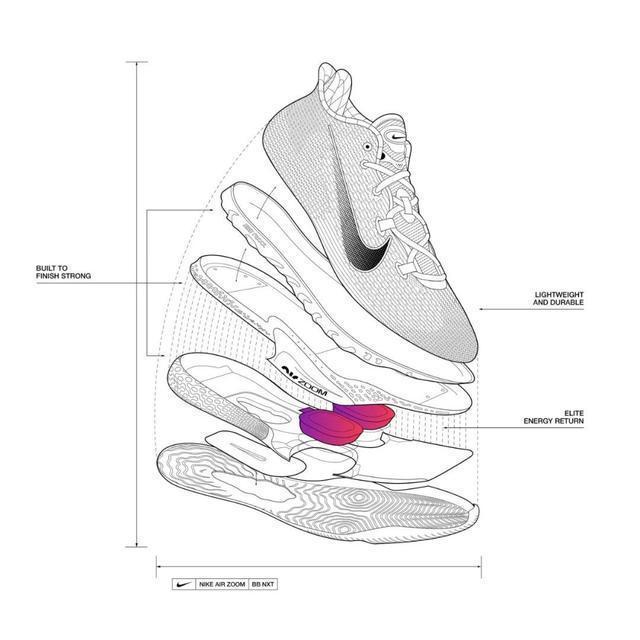 极致的炫技！来自奥运年的惊喜 Nike这款鞋才叫真正的旗舰