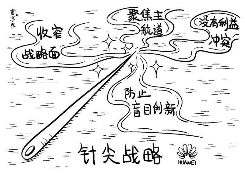 牛粪|华为管理漫谈：让鲜花插在牛粪上