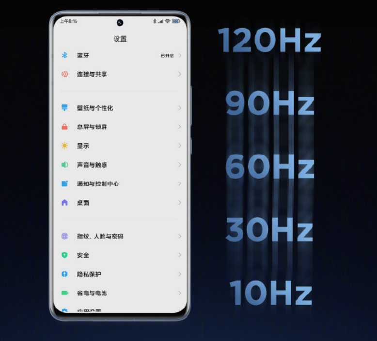 小米12Pro|雷军：小米 12 Pro 采用 6.73 英寸 2K AMOLED 柔性屏