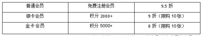 13场精彩演出7月2日11点开售！|泰山大剧院重磅开票| 泰山大剧院