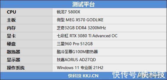 处理器|性价比不二之选！i5-12400网游测试：已看见锐龙7 5800X尾灯