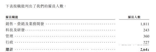 阿里健康|淘金者叮当快药,困在金山里