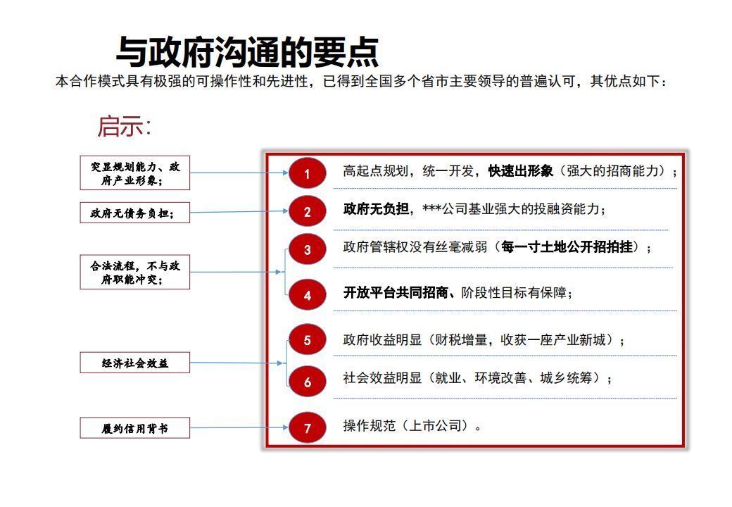 商业模式|“产业+地产”的几种商业模式及实操指引