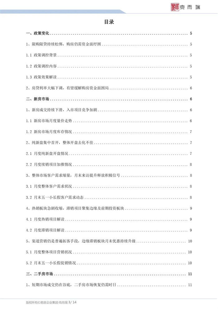 房地产|疫情下南京城市房地产市场发展趋势报告