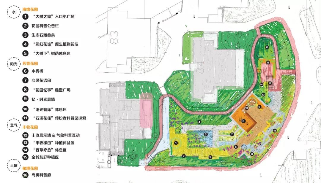 生境花园|今年建成开放!长宁最大的“生境花园”,将打造成“五感疗愈花园”!
