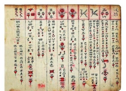 光绪版《六十龙备要》水文抄本