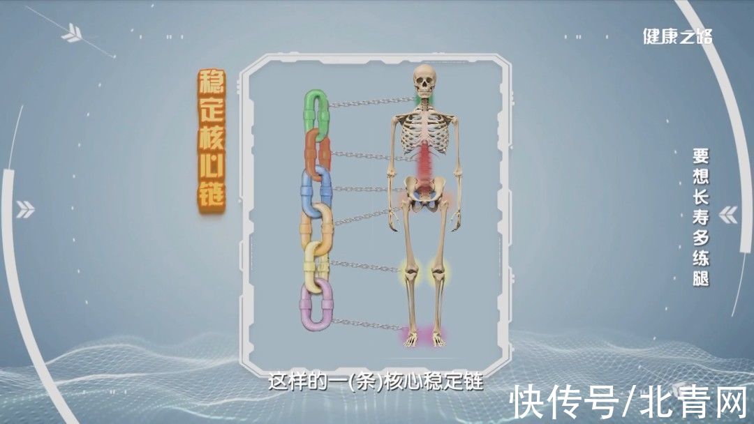 摔跤|经常摔跤、崴脚？专家告诉你，应该练腿了