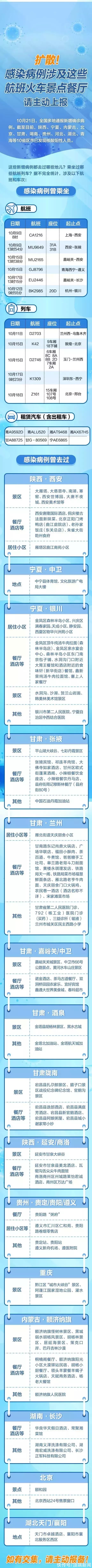 渑池县|河南一地通报2名密接人员活动轨迹，去过这些地方请及时上报