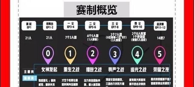  男版|男版《浪姐》来了，这21个人嘉宾非常强大